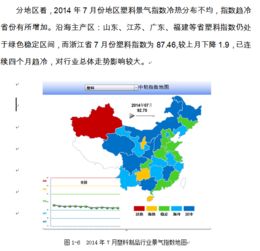 浙江省塑料景气指数连续四个月趋冷